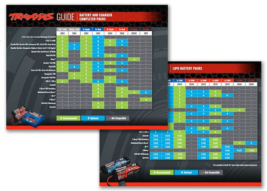 Traxxas Battery Fitment Sheet TRA6191