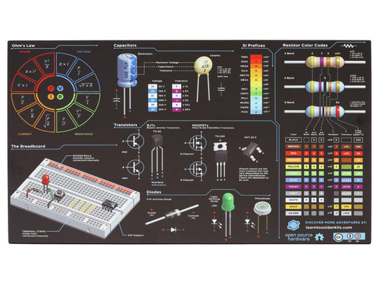 Learn to Solder Kits Heat Resistant Silicone Electronics Mat LSK-EMAT-INDV