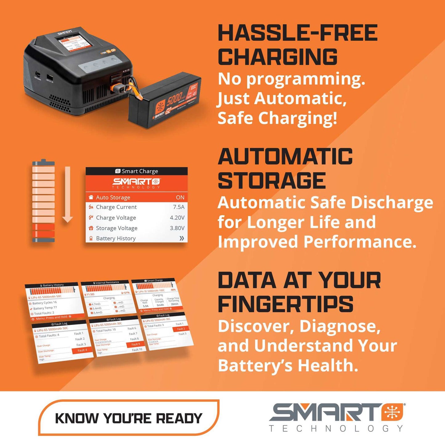 Spektrum Smart Powerstage: 5000mah 3S G2 Lipo & S155 Charger SPMXPSS300