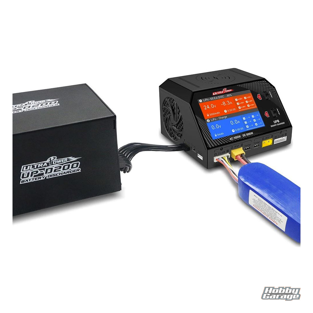 ULTRA Power UP8 AC 400W / DC 600W Dual Port Charger UPTUP8