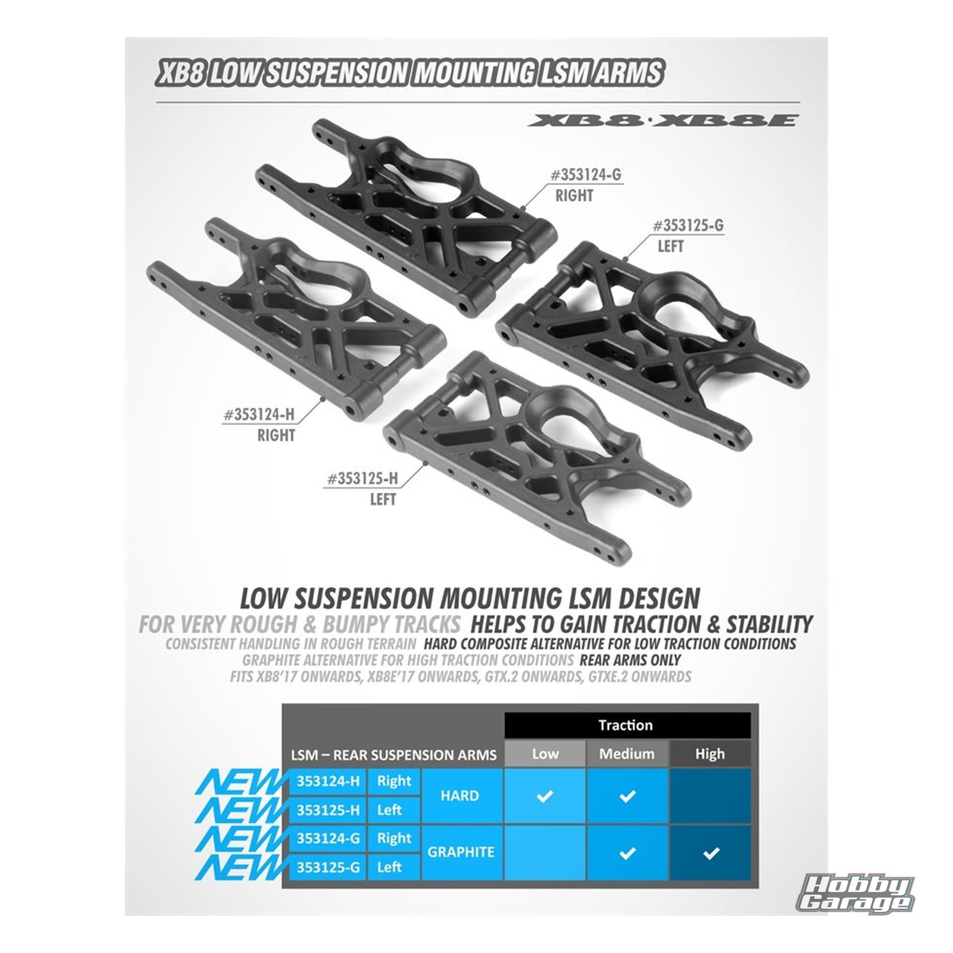 XRAY Composite Suspension Rear Arm - Lsm - Left - Hard XRA353125-H